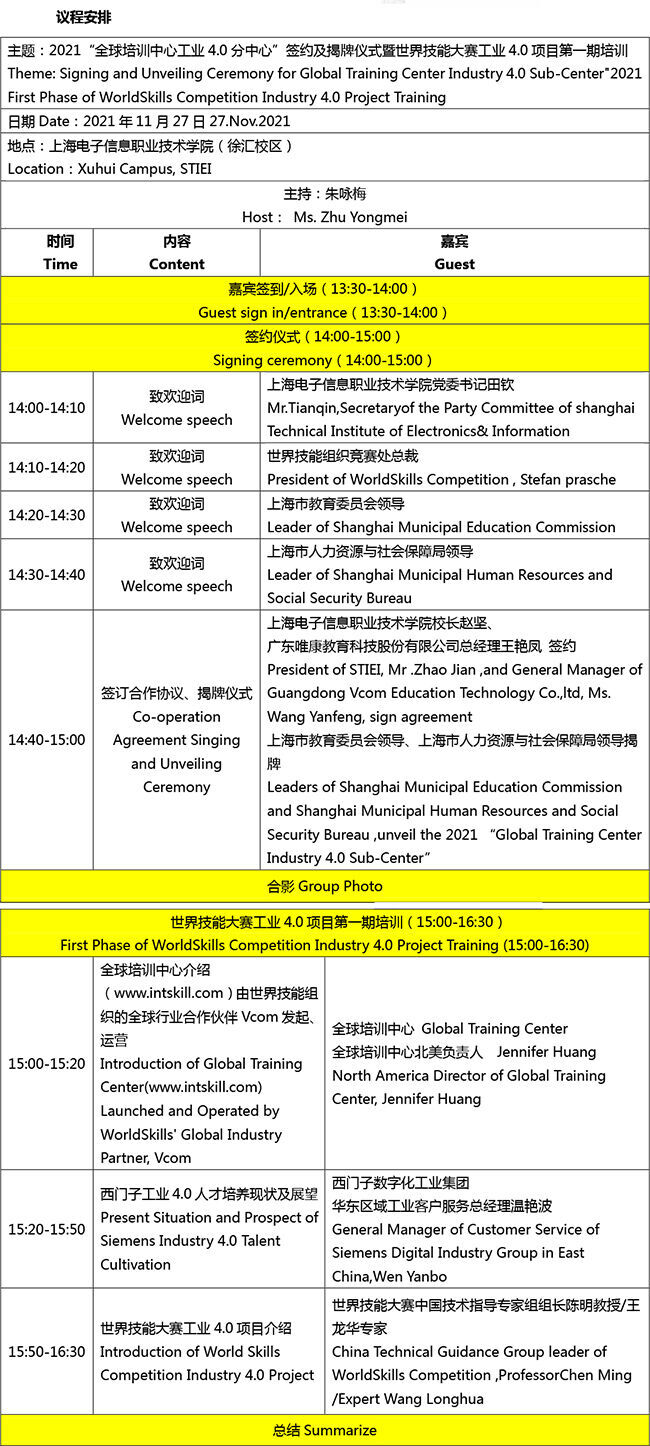 2021“全球培训中心工业4.0分中心”签约及揭牌仪式暨世界技能大赛工业4.0项目第一期培训 邀请函-2.jpg