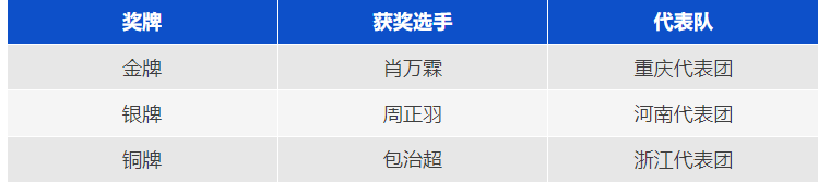 screenshot_2025-09-29_13-31-07.png