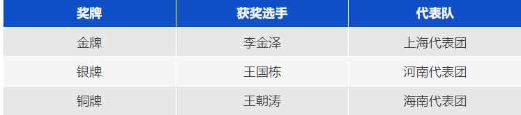 screenshot_2025-09-29_13-32-01.png