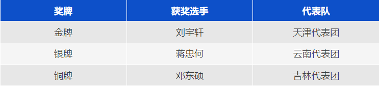 screenshot_2025-09-29_13-32-54.png